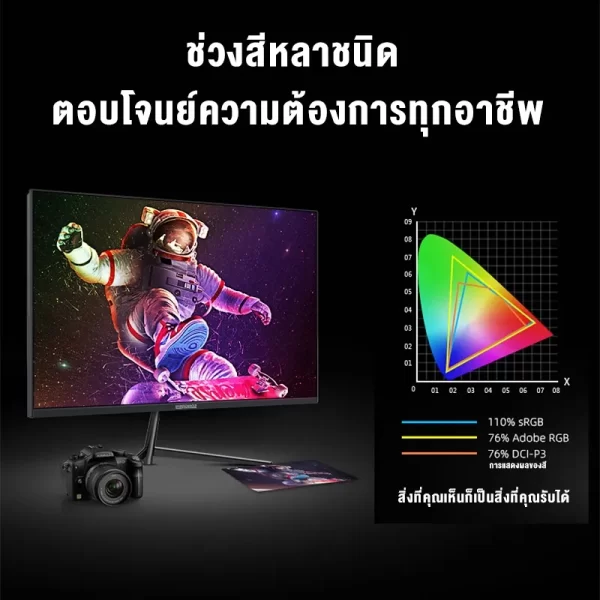 จอคอม