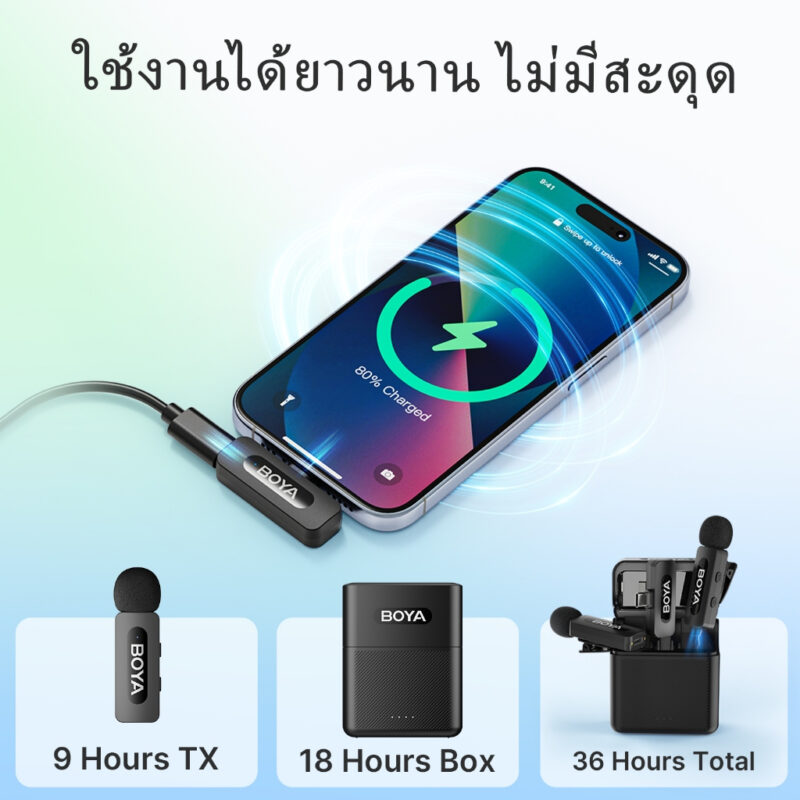 BOYA-ไมค์ไร้สาย