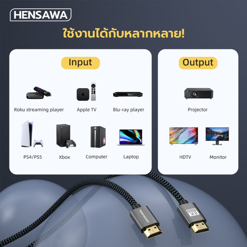 HENSAWA สาย HDMI