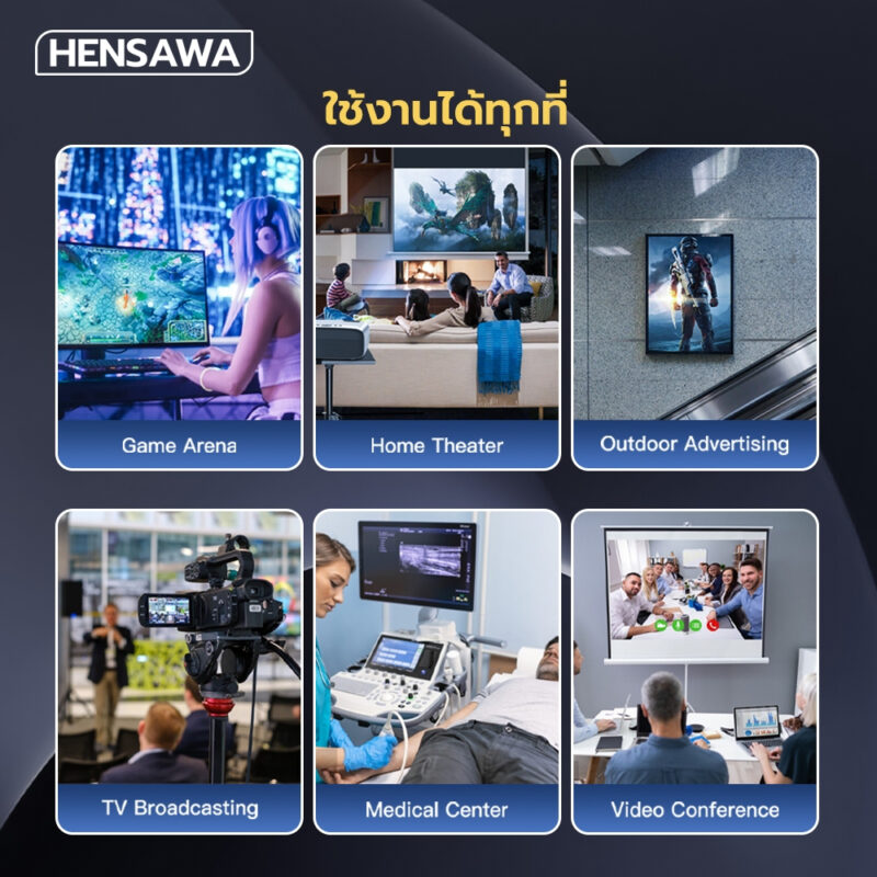 HENSAWA สาย HDMI