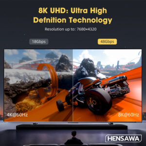 HENSAWA สาย HDMI