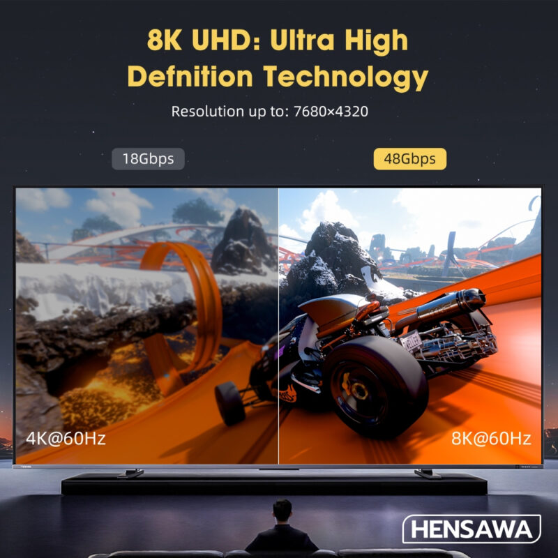 HENSAWA สาย HDMI