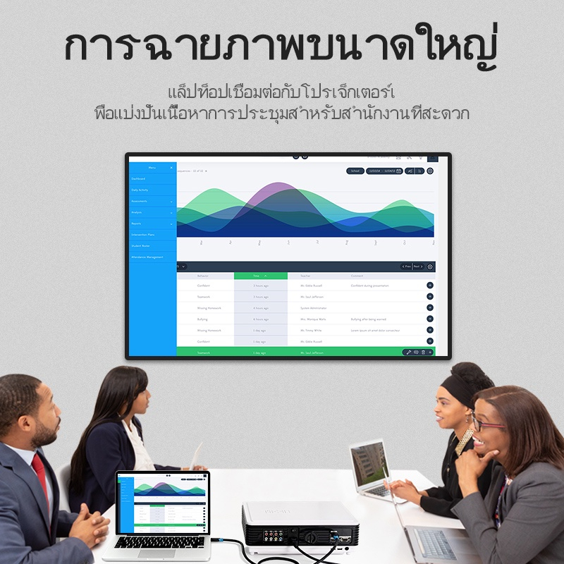 Vention สาย HDMI