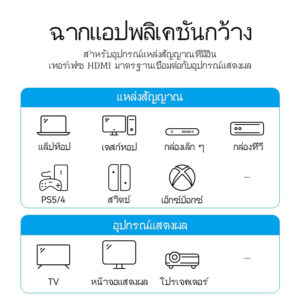 Vention สาย HDMI