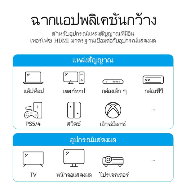 Vention สาย HDMI