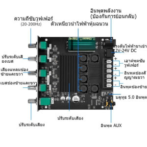 ZK-TB21แอมจิ๋ว บลูทู ธ 5.0