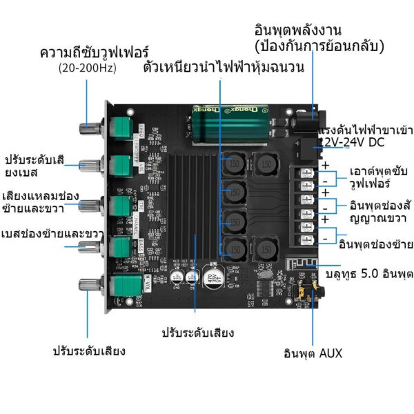 ZK-TB21แอมจิ๋ว บลูทู ธ 5.0