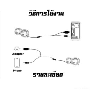 ลำโพงคอม