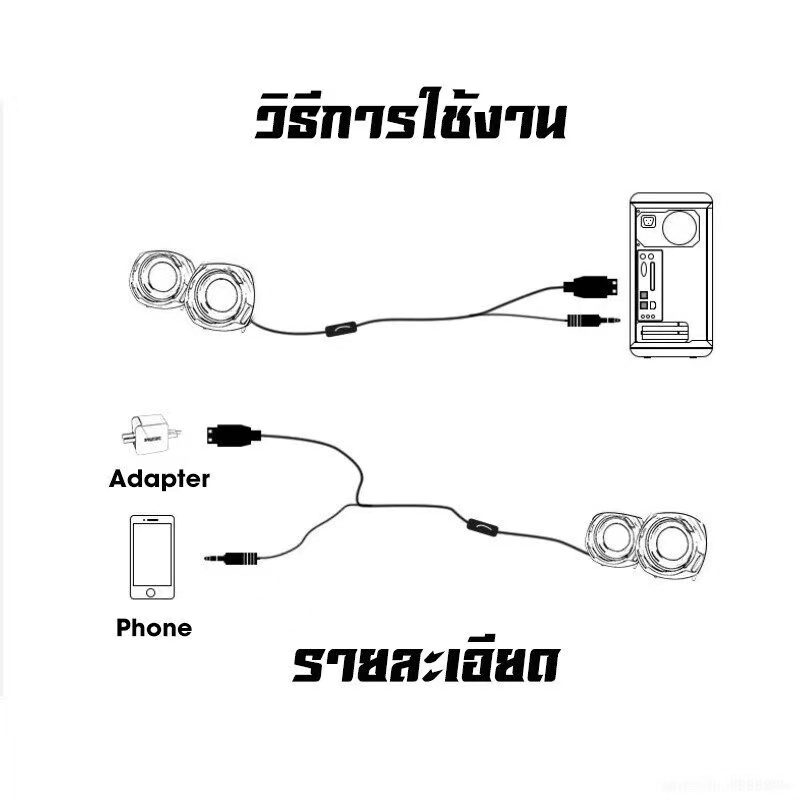 ลำโพงคอม