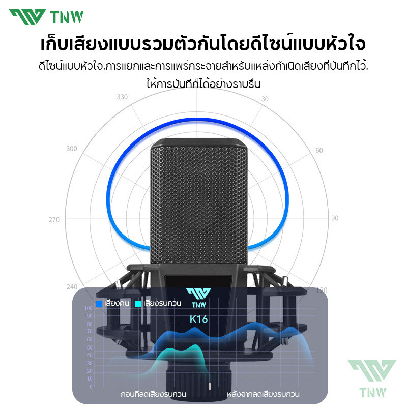 ไมโครโฟนคอนเดนเซอร์