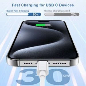 Charger-18-W-5A-2A-ประเภท-C