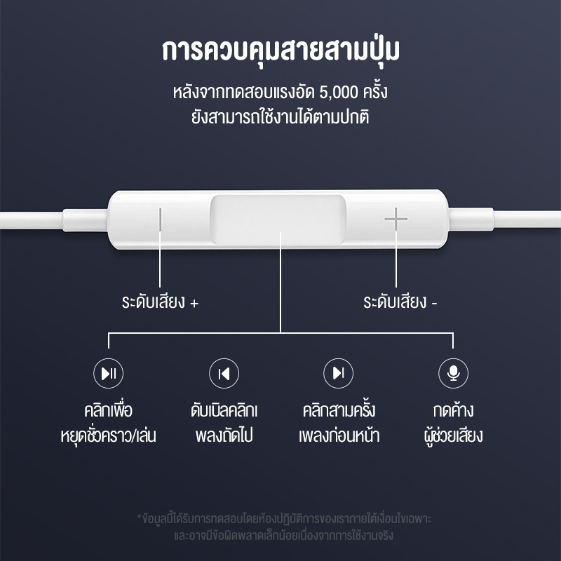 KIVEE หูฟัง หูฟังมีสาย