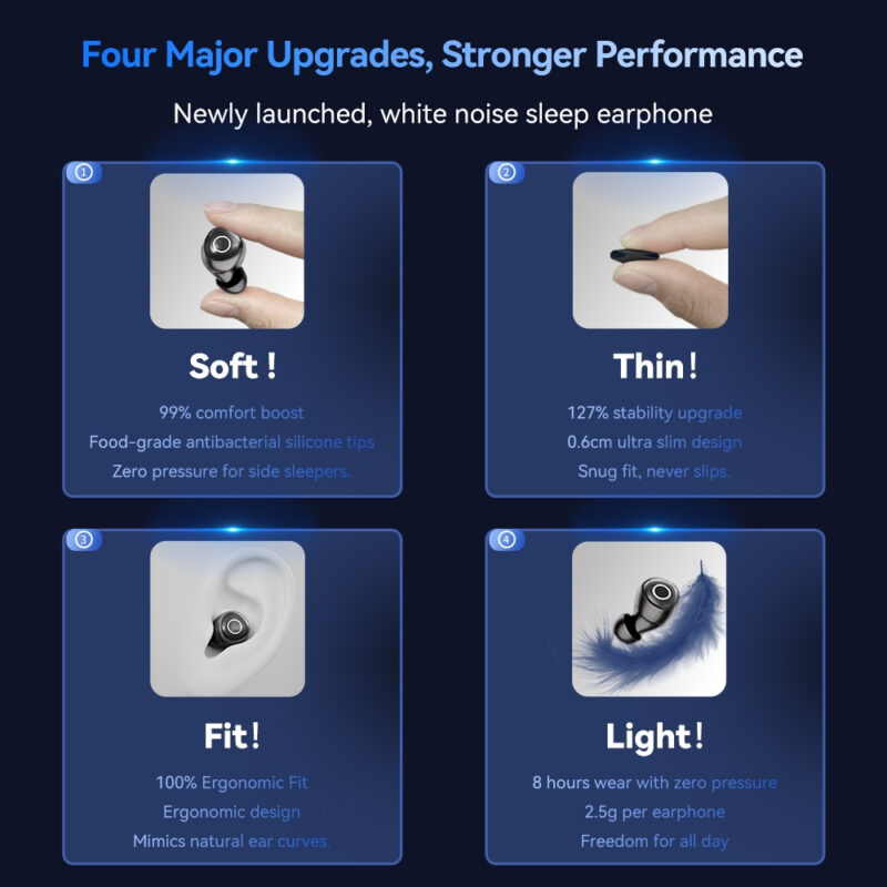 Realfit F4 Sleep Bluetooth Earphone บลูทูธ 6.0