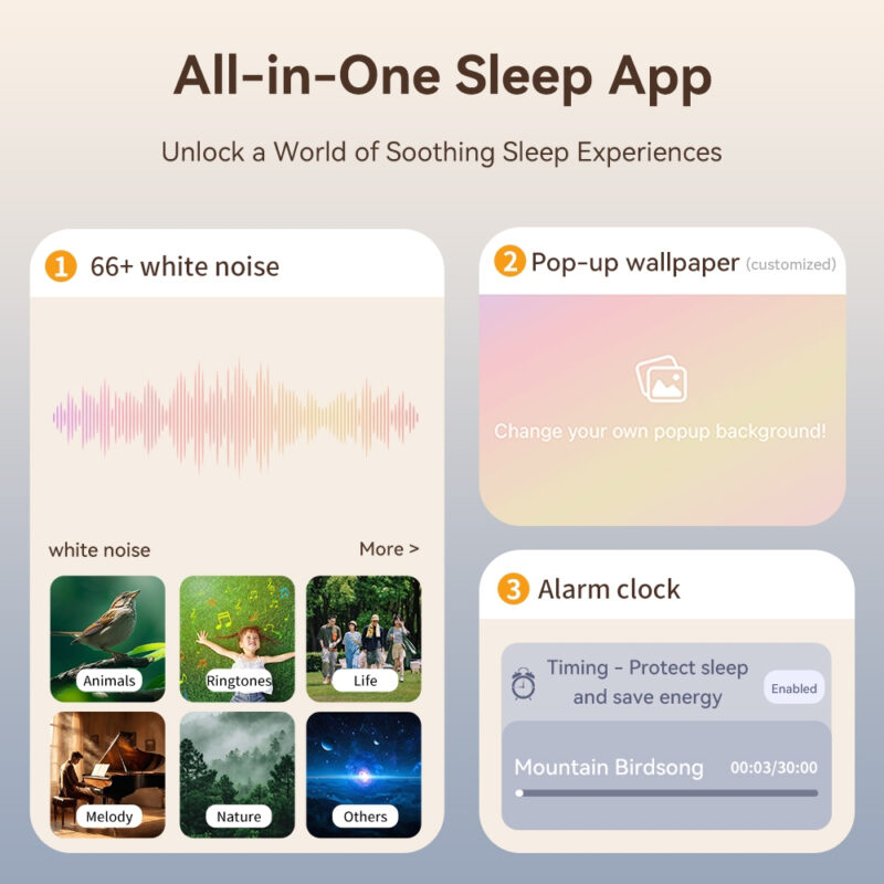 Realfit F4 Sleep Bluetooth Earphone บลูทูธ 6.0