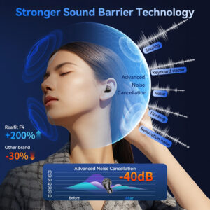 Realfit F4 Sleep Bluetooth Earphone บลูทูธ 6.0