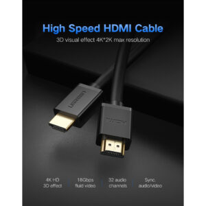 UGREEN อะแดปเตอร์สาย HDMI 4K60Hz