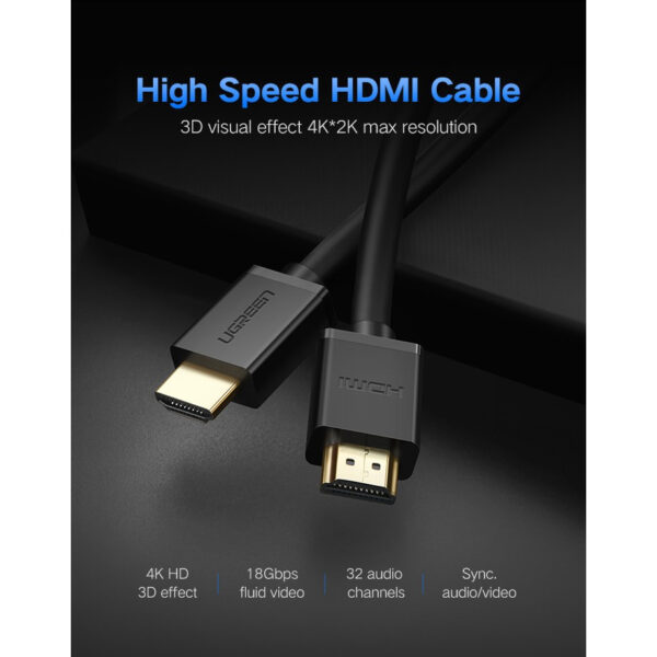 UGREEN อะแดปเตอร์สาย HDMI 4K60Hz