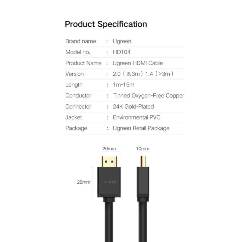UGREEN อะแดปเตอร์สาย HDMI 4K60Hz