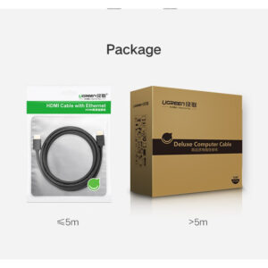 UGREEN อะแดปเตอร์สาย HDMI 4K60Hz