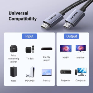 Ugreen สาย HDMI 4K HDMI 2.0 ตัวผู้