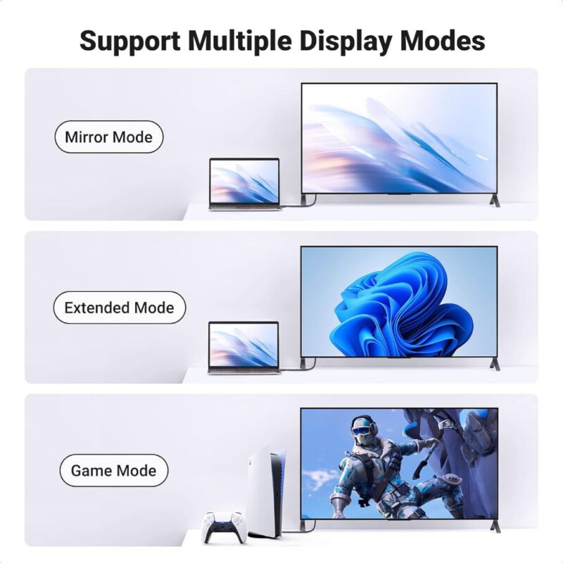 Ugreen สาย HDMI 4K HDMI 2.0 ตัวผู้